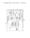 Electric Motor Frequency Modulation System diagram and image