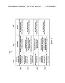 Electric Motor Frequency Modulation System diagram and image