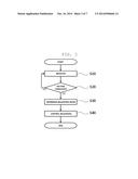 Apparatus and Method for Battery Balancing diagram and image