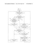 Battery-State Monitoring System diagram and image