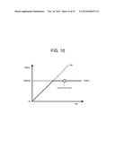 REGULATOR CIRCUIT AND INTEGRATED CIRCUIT DEVICE FORMING THE REGULATOR     CIRCUIT diagram and image