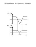 REGULATOR CIRCUIT AND INTEGRATED CIRCUIT DEVICE FORMING THE REGULATOR     CIRCUIT diagram and image