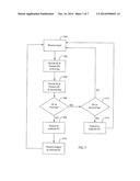 Circuit That Deciphers Between AC And DC Input Signals diagram and image