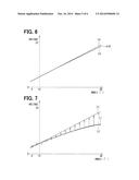 ROTATION ANGLE DETECTING DEVICE diagram and image