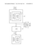 VERTICAL HALL SENSOR CIRCUIT COMPRISING STRESS COMPENSATION CIRCUIT diagram and image