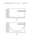 Method and Apparatus for Detection and Quantification of Borehole Standoff diagram and image