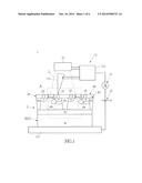 METHOD OF TESTING SEMICONDUCTOR DEVICE AND SEMICONDUCTOR TESTING SYSTEM diagram and image