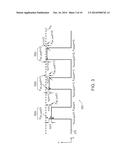 Method and System for Controlling Radio Frequency Power diagram and image