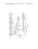 Method and System for Controlling Radio Frequency Power diagram and image