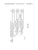 Method and System for Controlling Radio Frequency Power diagram and image