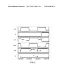 STATIC SIGNAL VALUE STORAGE CIRCUITRY USING A SINGLE CLOCK SIGNAL diagram and image