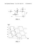 FLIP-FLOP HAVING SHARED FEEDBACK AND METHOD OF OPERATION diagram and image