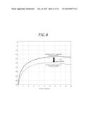 PLANAR RF CROSSOVER STRUCTURE WITH BROADBAND CHARACTERISTIC diagram and image