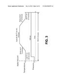 High Q, Miniaturized LCP-Based Passive Components diagram and image