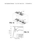 High Q, Miniaturized LCP-Based Passive Components diagram and image