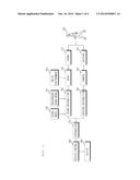 SYSTEM AND METHOD FOR INTEGRATING GESTURE AND SOUND FOR CONTROLLING DEVICE diagram and image