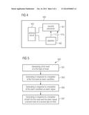 Apparatus Comprising a Pair of an Alarm Condition Generator and an     Associated Alarm Circuit, Chip Card, and Method diagram and image