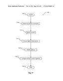 Providing Home Automation Information via Communication with a Vehicle diagram and image