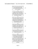 SYSTEM AND METHOD FOR AUGMENTED AND VIRTUAL REALITY diagram and image