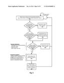 KEY SWIPE GESTURES FOR TOUCH SENSITIVE UI VIRTUAL KEYBOARD diagram and image