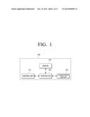 IMAGING APPARATUS AND METHOD OF CONTROLLING THE SAME diagram and image