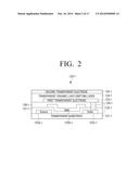 IMAGING APPARATUS AND METHOD OF CONTROLLING THE SAME diagram and image