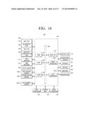 IMAGING APPARATUS AND METHOD OF CONTROLLING THE SAME diagram and image