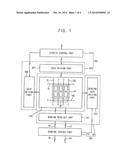 METHOD OF PROCESSING TOUCH-SENSOR DATA AND APPARATUS FOR PERFORMING THE     SAME diagram and image