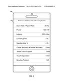 METHODS OF EVALUATING TOUCH PROCESING diagram and image