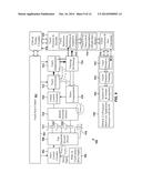 METHODS OF EVALUATING TOUCH PROCESING diagram and image