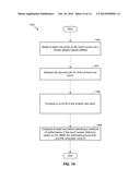 METHODS OF EVALUATING TOUCH PROCESING diagram and image