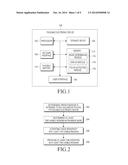 FOLDABLE ELECTRONIC DEVICE AND METHOD OF MANAGING VISIBLE REGIONS THEREOF diagram and image