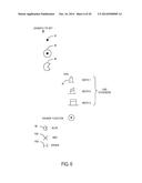 AUTOMATIC PERFORMANCE OF TOUCH SCREEN RELATED FUNCTIONALITY IN RESPONSE TO     DETECTED STYLUS POSITION diagram and image