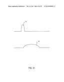 AUTOMATIC PERFORMANCE OF TOUCH SCREEN RELATED FUNCTIONALITY IN RESPONSE TO     DETECTED STYLUS POSITION diagram and image