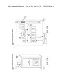 AUTOMATIC PERFORMANCE OF TOUCH SCREEN RELATED FUNCTIONALITY IN RESPONSE TO     DETECTED STYLUS POSITION diagram and image