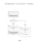 AUTOMATIC PERFORMANCE OF TOUCH SCREEN RELATED FUNCTIONALITY IN RESPONSE TO     DETECTED STYLUS POSITION diagram and image