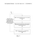 ID TRACKING OF GESTURE TOUCH GEOMETRY diagram and image