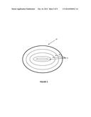 GRADUATED PALM REJECTION TO IMPROVE TOUCH SENSOR PERFORMANCE diagram and image