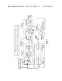 PHASE COMPENSATION FOR MULTI-STIMULUS CONTROLLER diagram and image