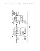 PHASE COMPENSATION FOR MULTI-STIMULUS CONTROLLER diagram and image