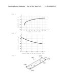 TACTILE PRESENTATION DEVICE diagram and image