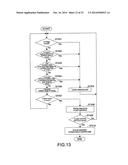 INFORMATION PROCESSING APPARATUS, PROGRAM, AND CONTROL METHOD diagram and image