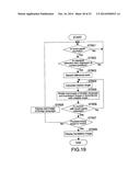 INFORMATION PROCESSING APPARATUS, PROGRAM, AND CONTROL METHOD diagram and image