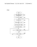 IMAGE PROCESSING APPARATUS, IMAGE PROCESSING METHOD, AND DATA STRUCTURE OF     IMAGE FILE diagram and image