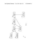 3D Rendering for Training Computer Vision Recognition diagram and image