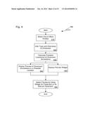 Creating Dynamic Sets To Automatically Arrange Dimension Annotations diagram and image