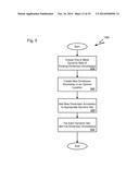 Creating Dynamic Sets To Automatically Arrange Dimension Annotations diagram and image