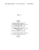 FLEXIBLE DISPLAY DEVICE AND METHOD OF CONTROLLING THE SAME diagram and image