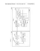 DISPLAY DEVICE diagram and image