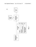 SIGNALING WARP MAPS USING A HIGH EFFICIENCY VIDEO CODING (HEVC) EXTENSION     FOR 3D VIDEO CODING diagram and image